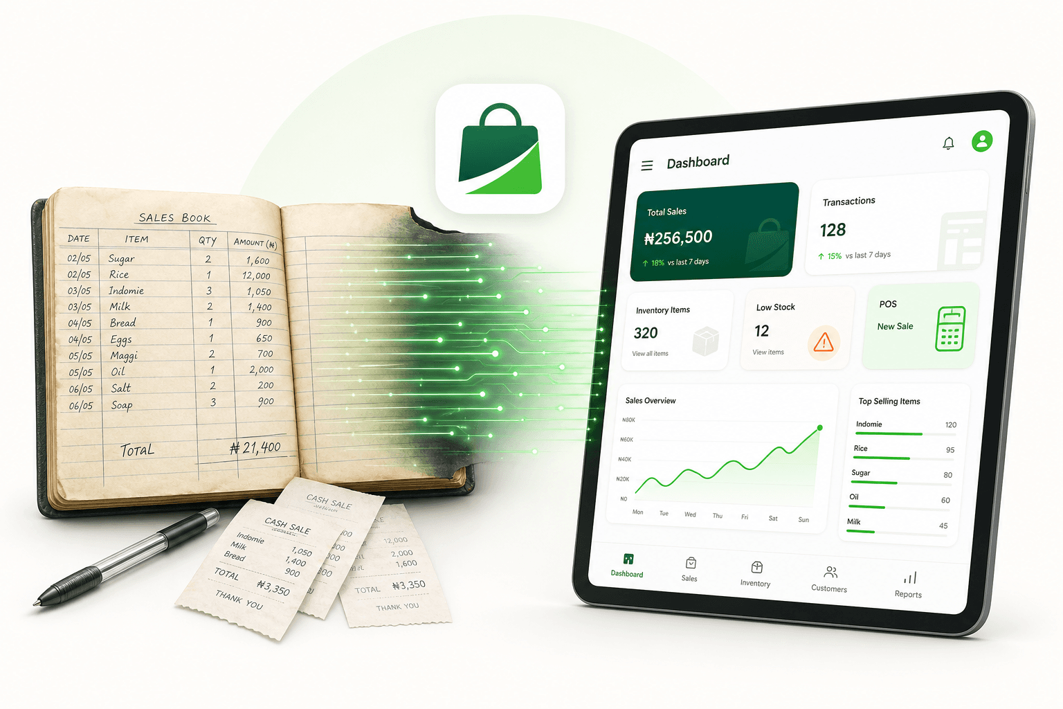 A traditional handwritten shop ledger transforming into the MyShop NG digital dashboard